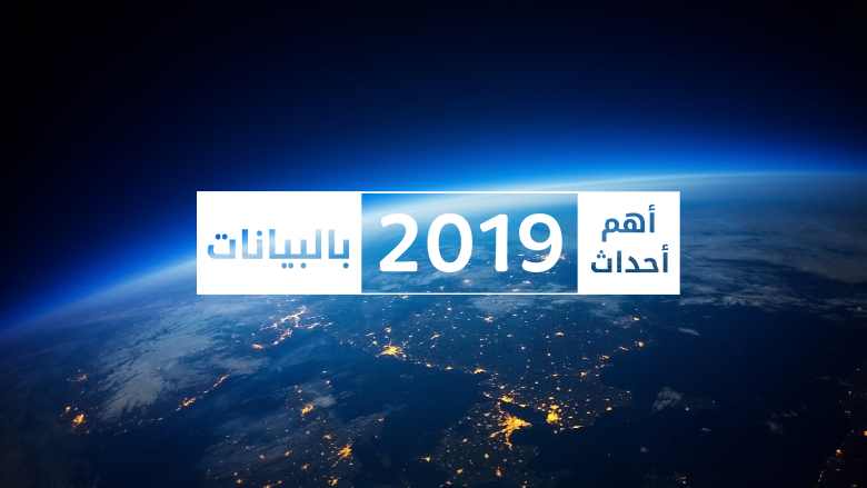 استعراض لأهم أحداث العام: 2019 في 14 شكلا بيانيا